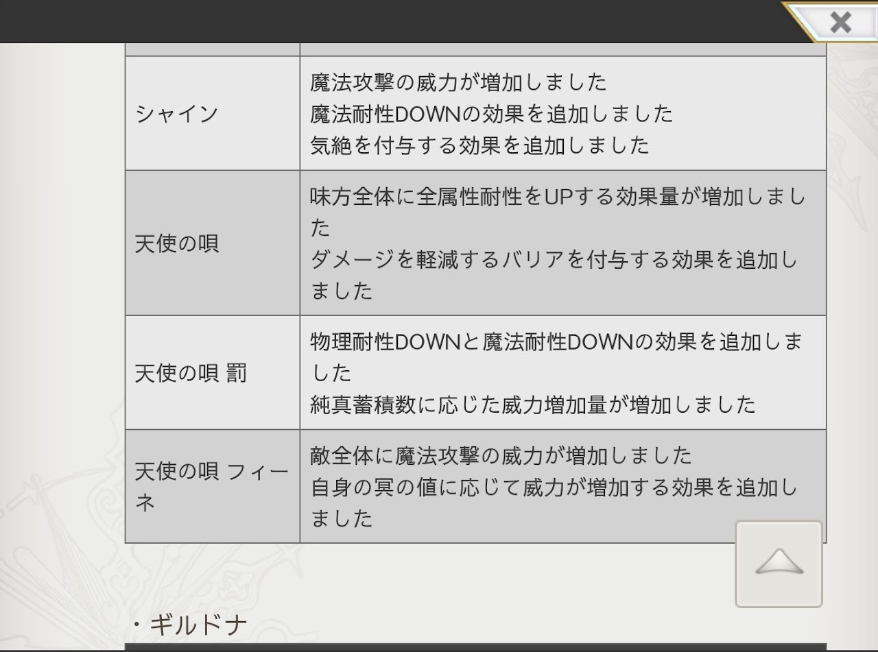 天使の唄罰の威力が上昇